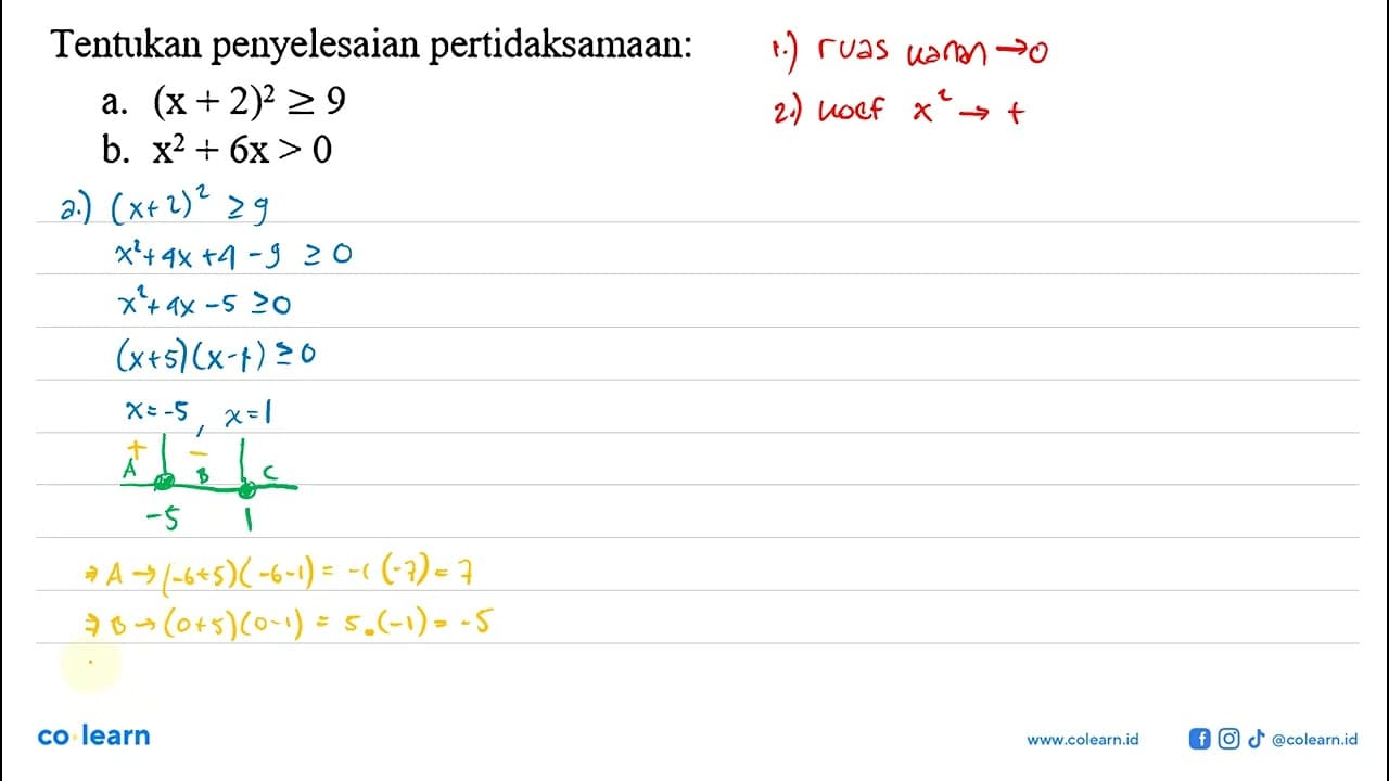 Tentukan penyelesaian pertidaksamaan: a.(x + 2)^2 >= 9 b.