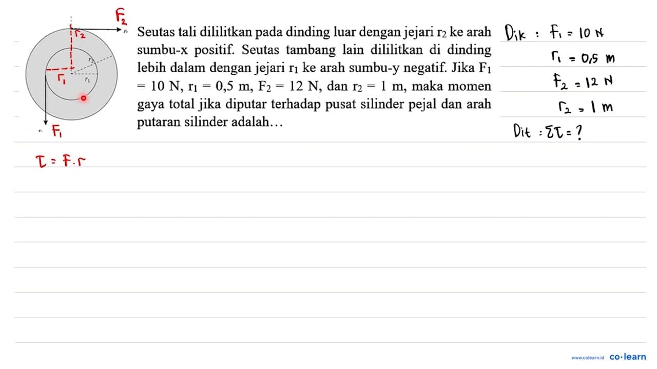 Seutas tali dililitkan pada dinding luar dengan jejari