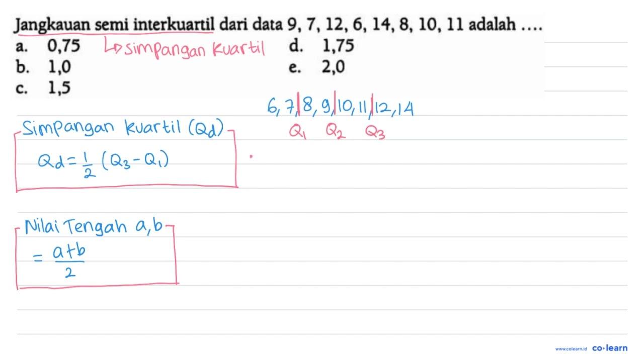 Jangkauan semi interkuartil dari data 9,7,12,6,14,8,10,11