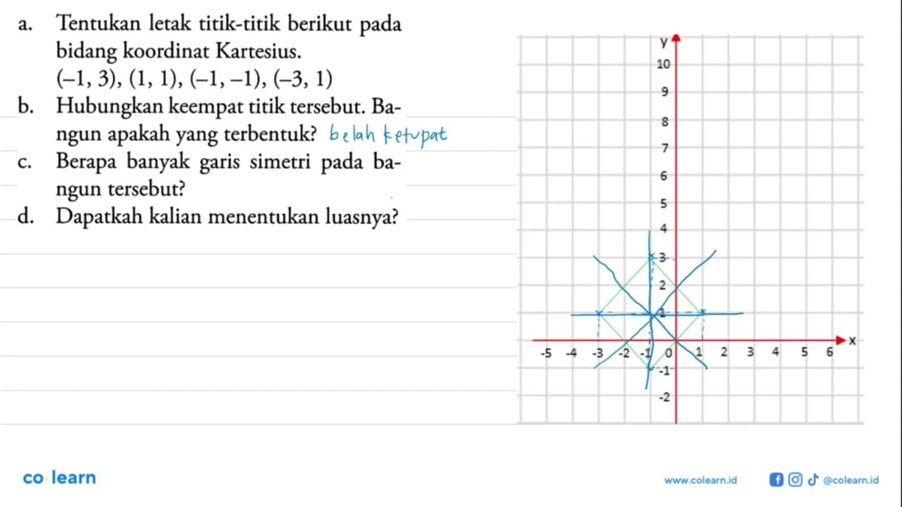 a. Tentukan letak titik-titik berikut pada bidang koordinat