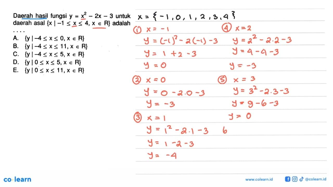 Daerah hasil fungsi y=x^2-2x-3 untuk daerah asal