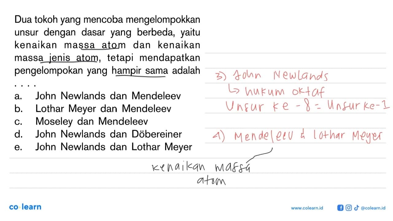 Dua tokoh yang mencoba mengelompokkan unsur dengan dasar