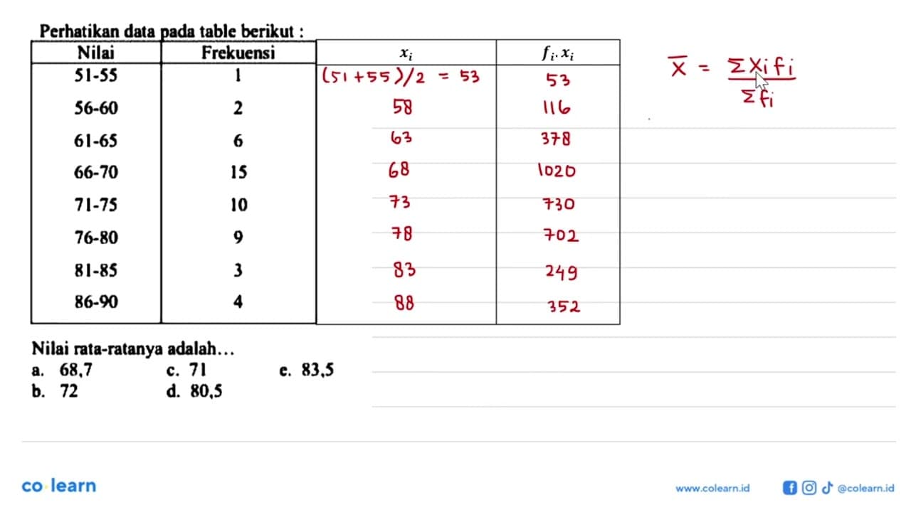 Perhatikan data pada table berikut : Nilai Frekuensi 51-55