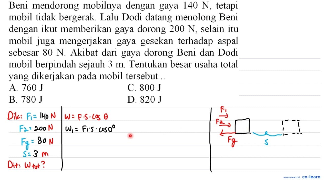 Beni mendorong mobilnya dengan gaya 140 N , tetapi mobil