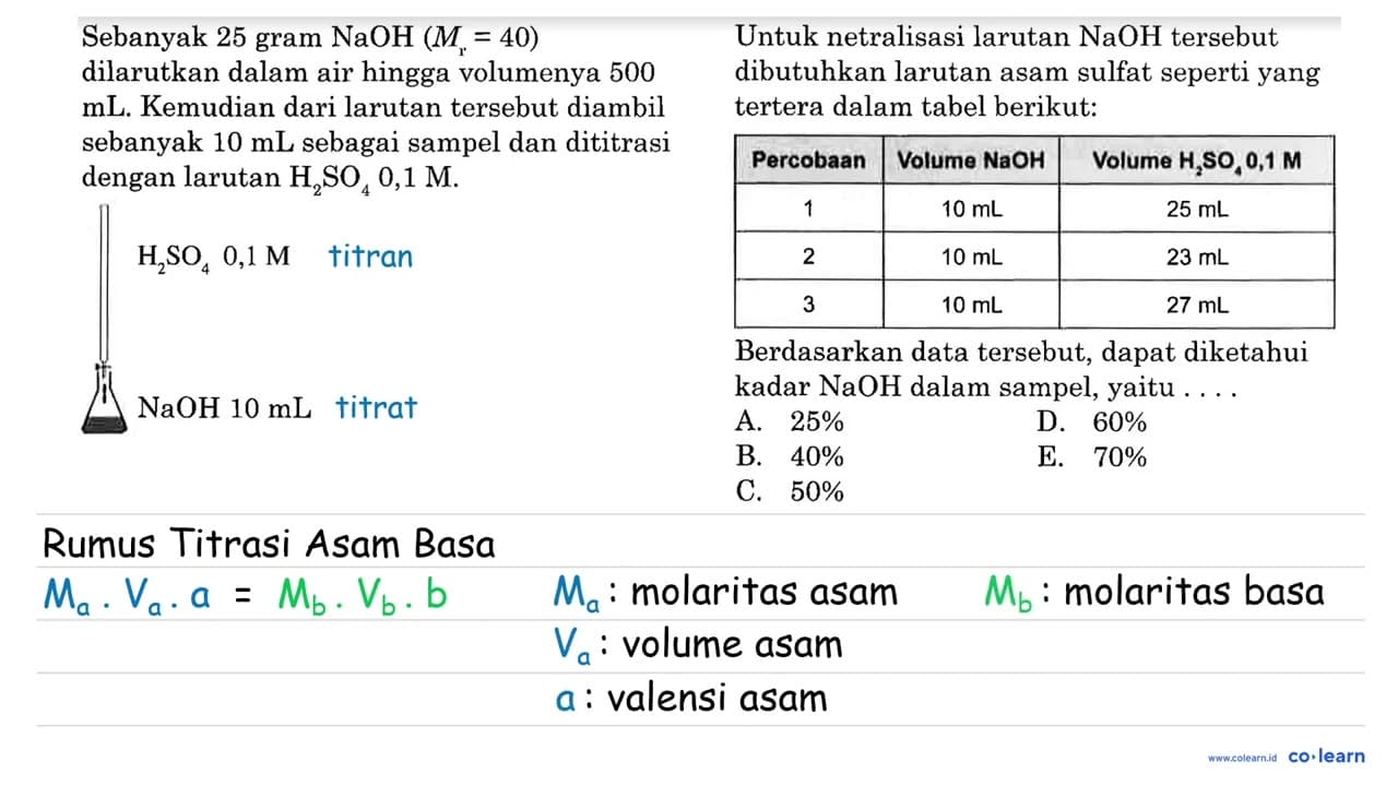 Sebanyak 25 gram NaOH (Mr = 40) dilarutkan dalam air hingga