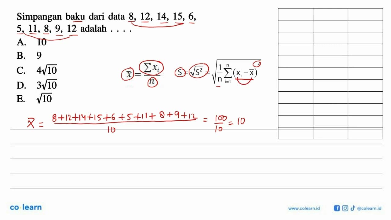 Simpangan baku dari data 8, 12, 14, 15, 6, 5, 11, 8, 9, 12