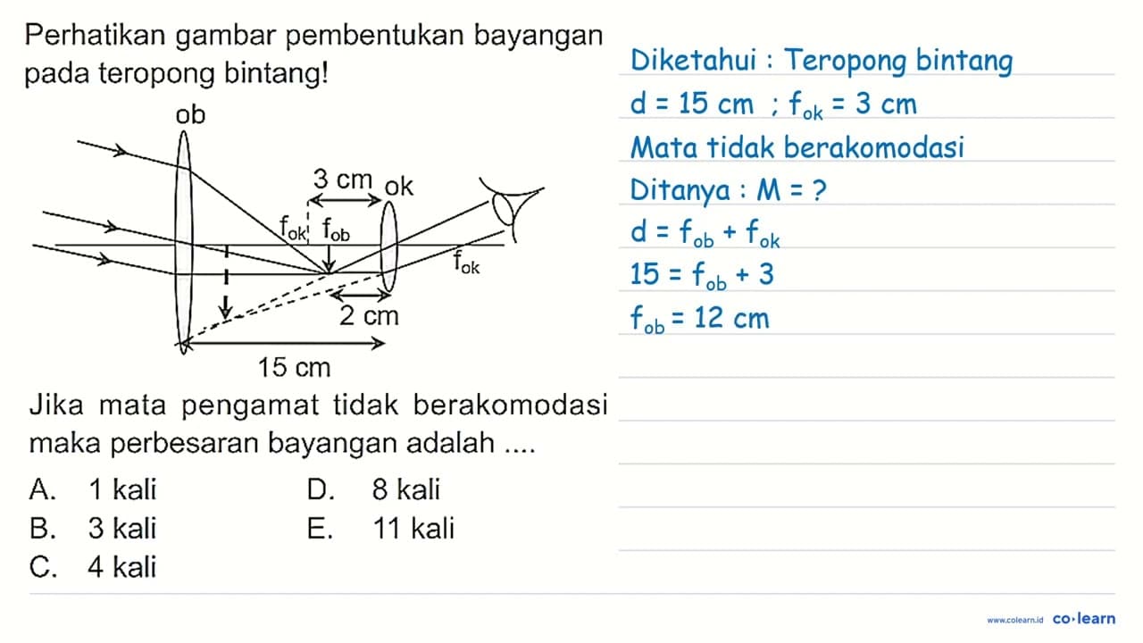 Perhatikan gambar pembentukan bayangan pada teropong