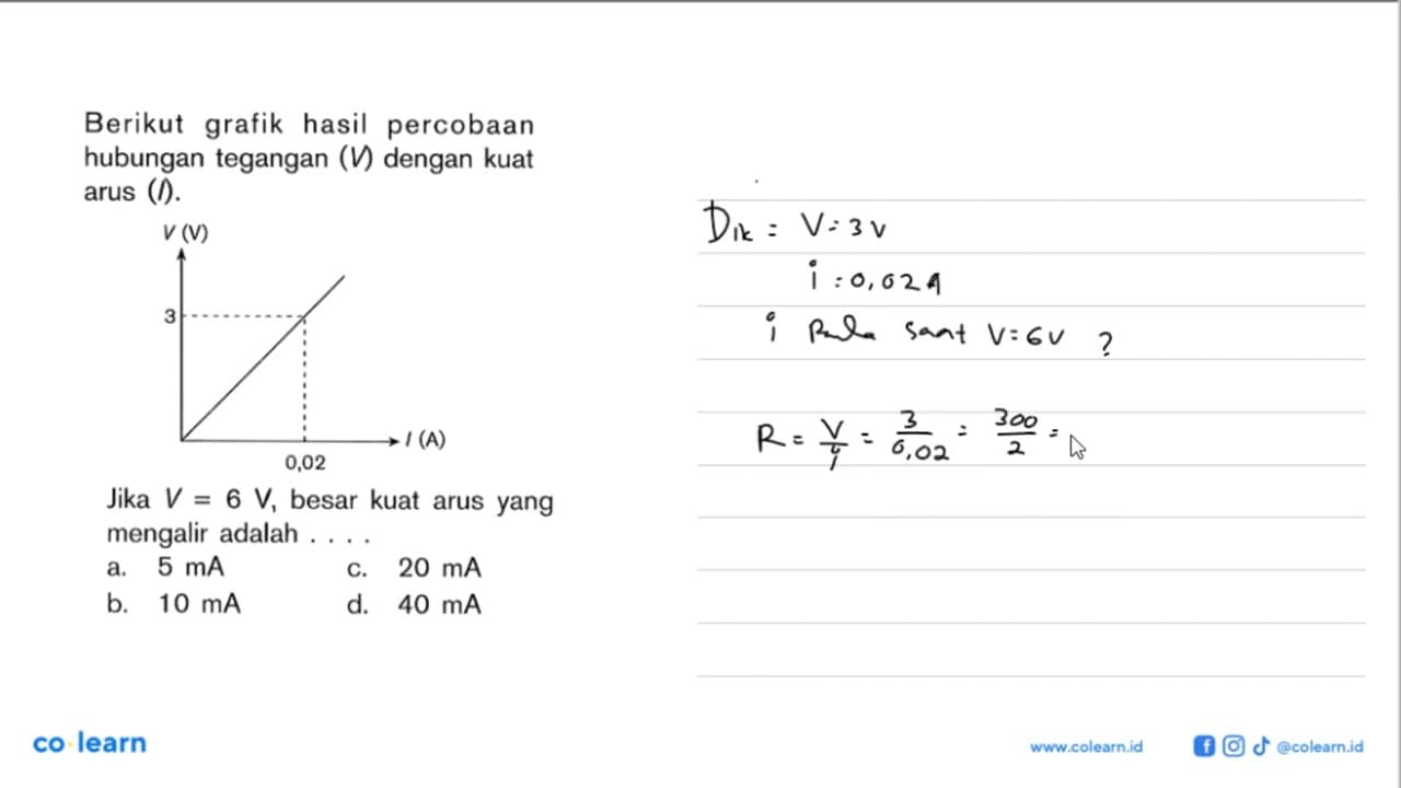 Berikut grafik hasil percobaan hubungan tegangan (V) dengan