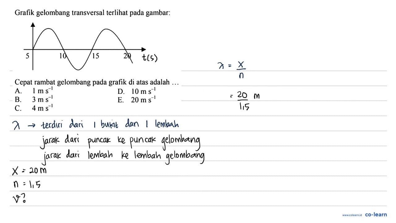 Grafik gelombang transversal terlihat pada gambar: 5 10 15