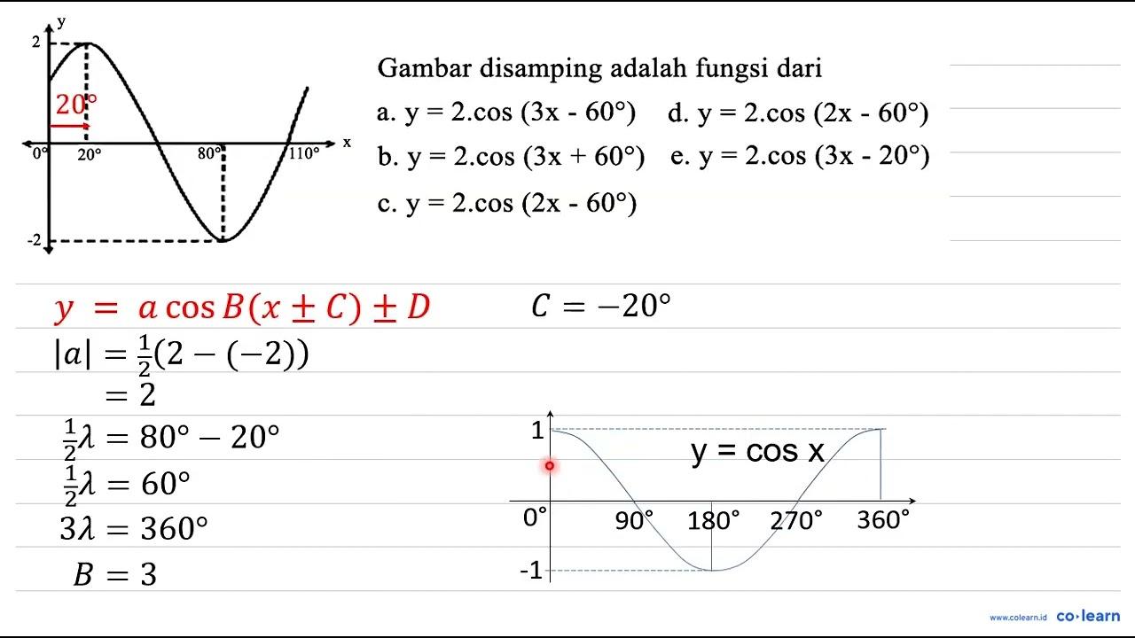 Gambar disamping adalah fungsi dari a. y=2 . cos (3 x-60)