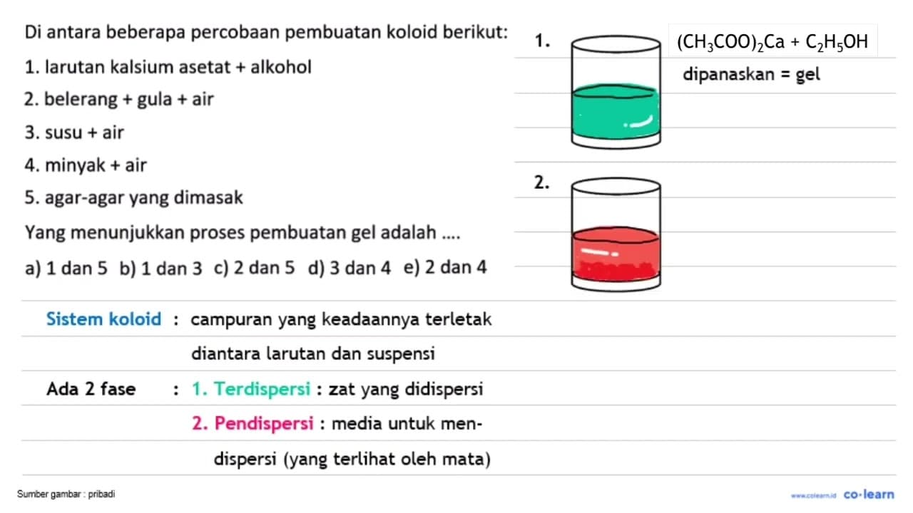 Di antara beberapa percobaan pembuatan koloid berikut: 1.