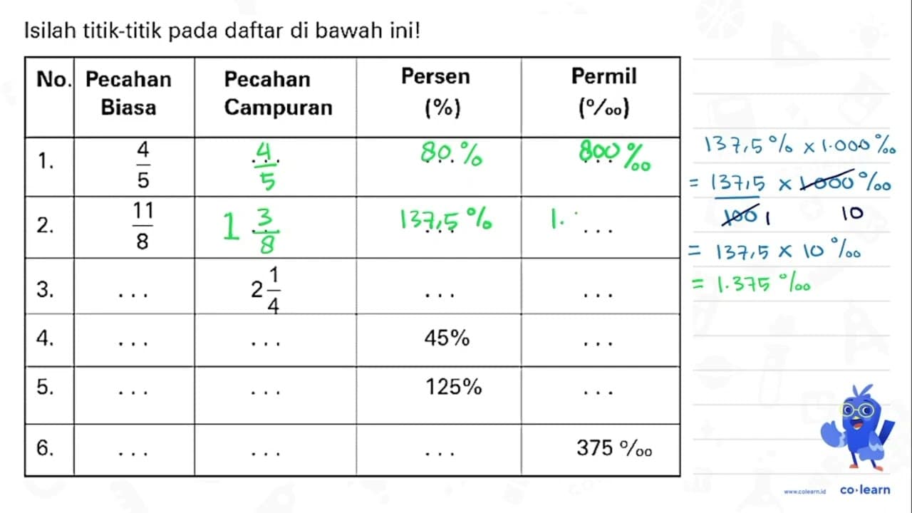 Isilah titik-titik pada daftar di bawah ini! No. Pecahan