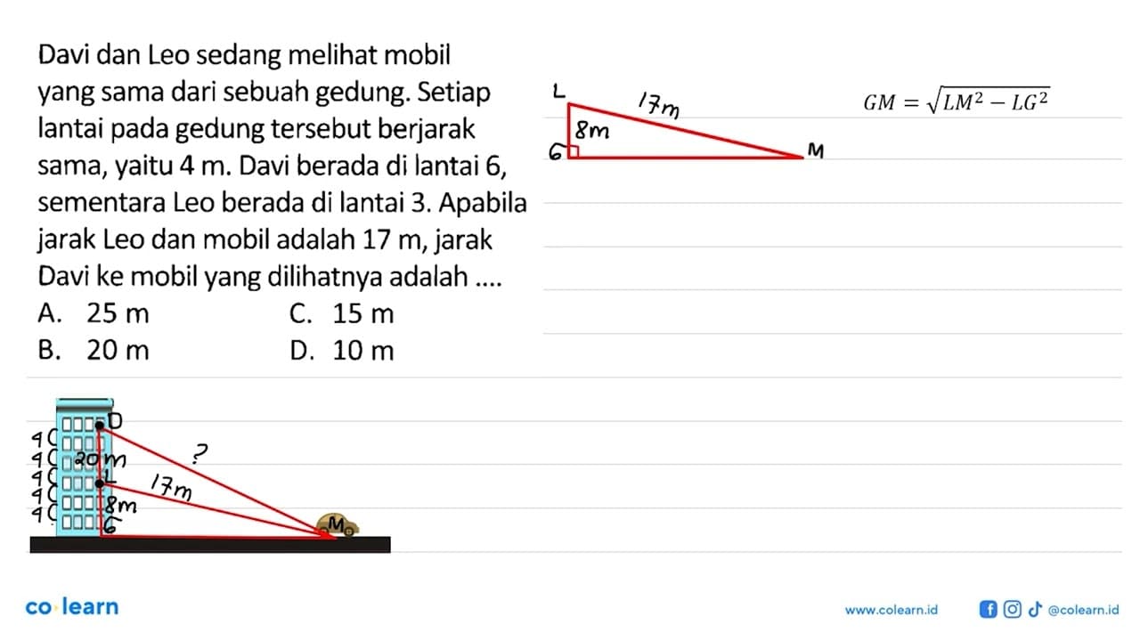 Davi dan Leo sedang melihat mobil yang sama dari sebuah