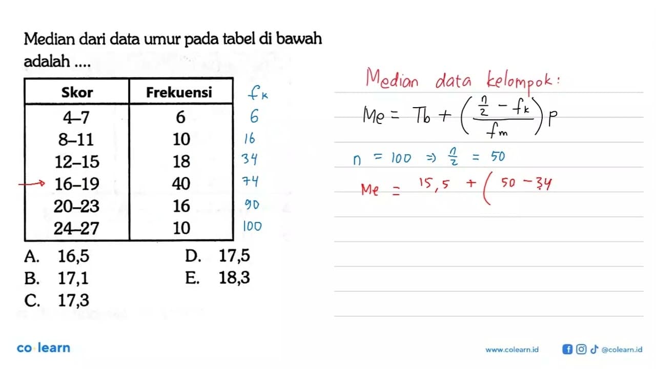 Median dari data umur pada tabel di bawah adalah ..... Skor