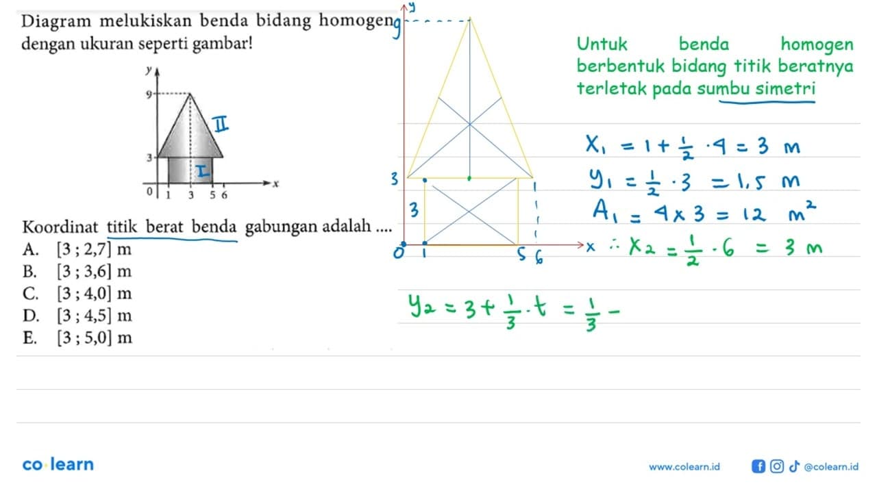 Diagram melukiskan benda bidang homogen dengan ukuran