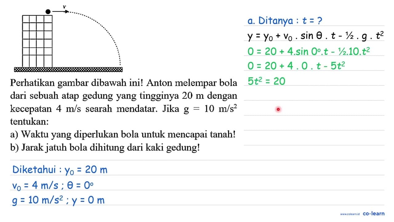 Perhatikan gambar dibawah ini! Anton melempar bola dari