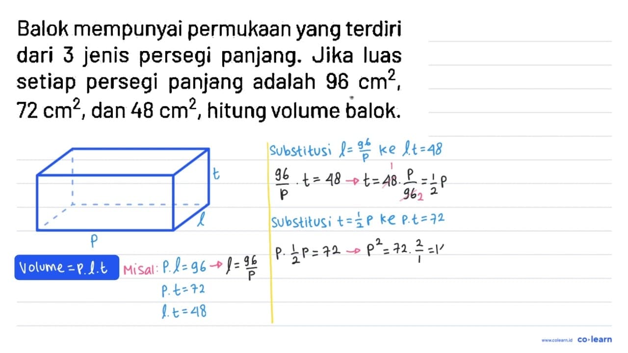 Balok mempunyai permukaan yang terdiri dari 3 jenis persegi