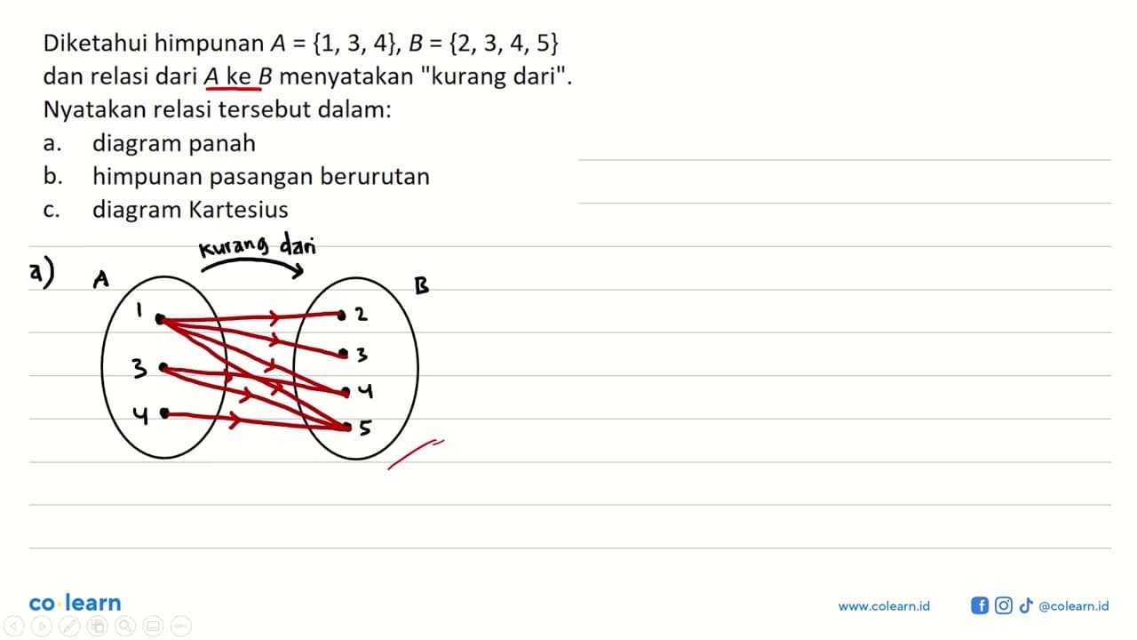 Diketahui himpunan A = {1, 3,4}, B = {2, 3,4, 5} dan relasi