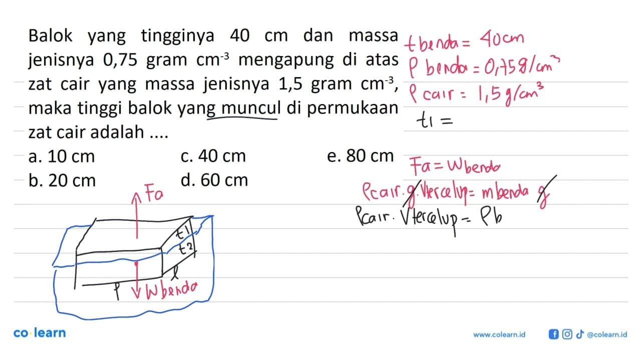 Balok yang tingginya 40 cm dan massa jenisnya 0,75 gram