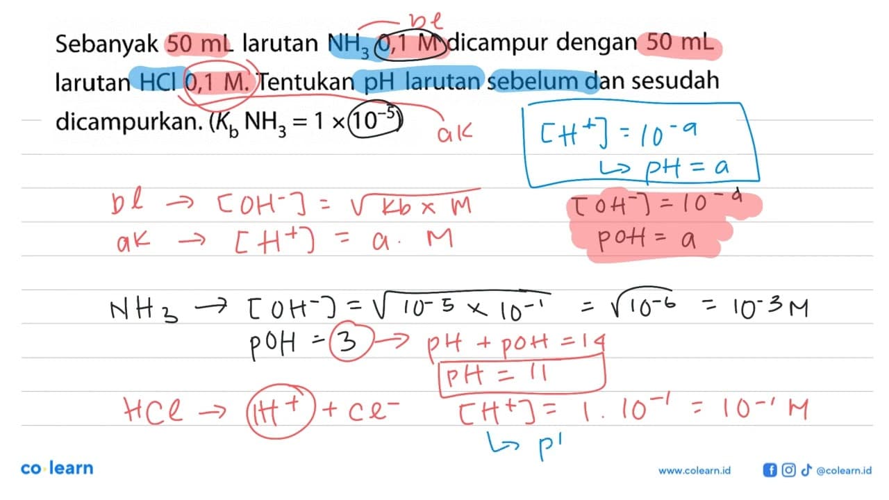 Sebanyak 50 mL larutan NH3 0,1 M dicampur dengan 50 mL