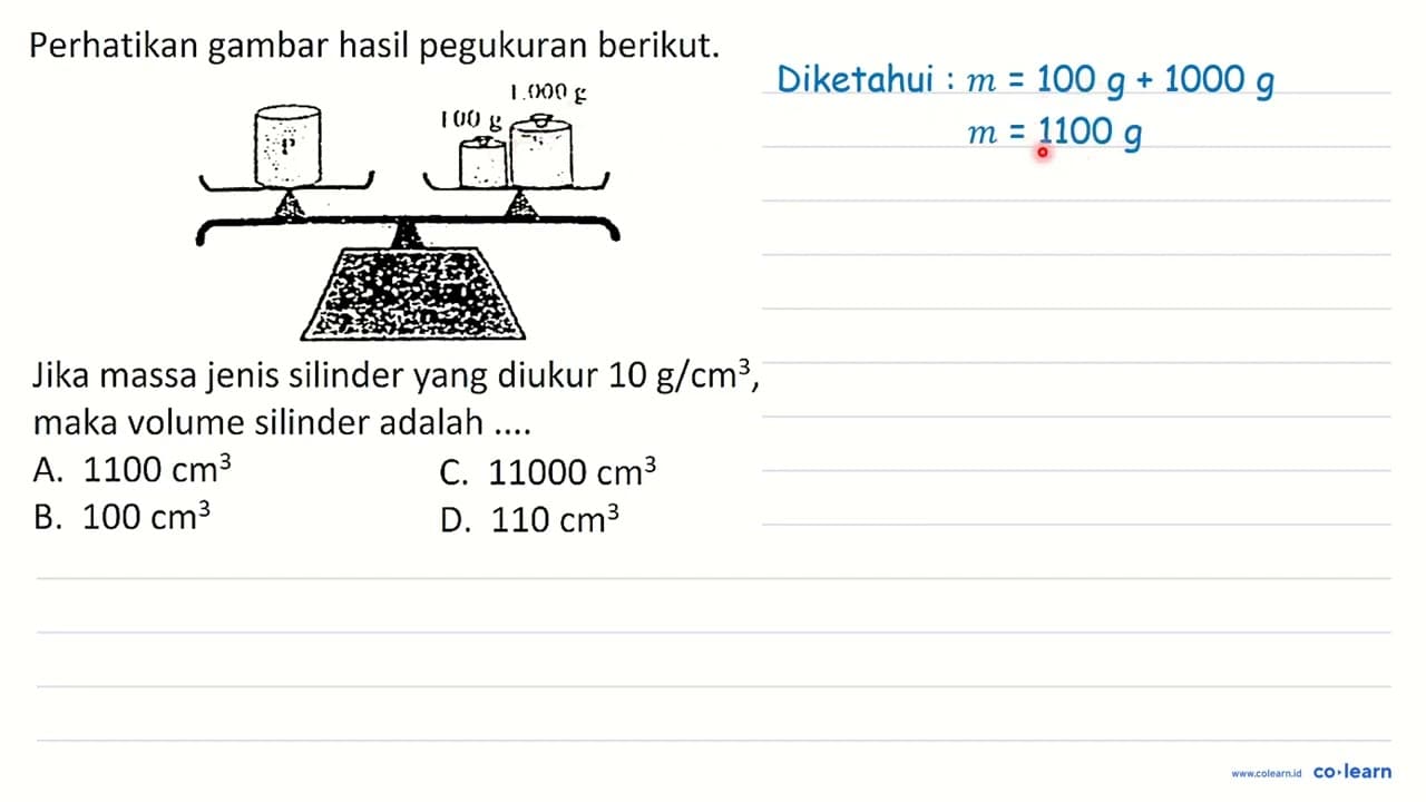 Perhatikan gambar hasil pegukuran berikut. Jika massa jenis