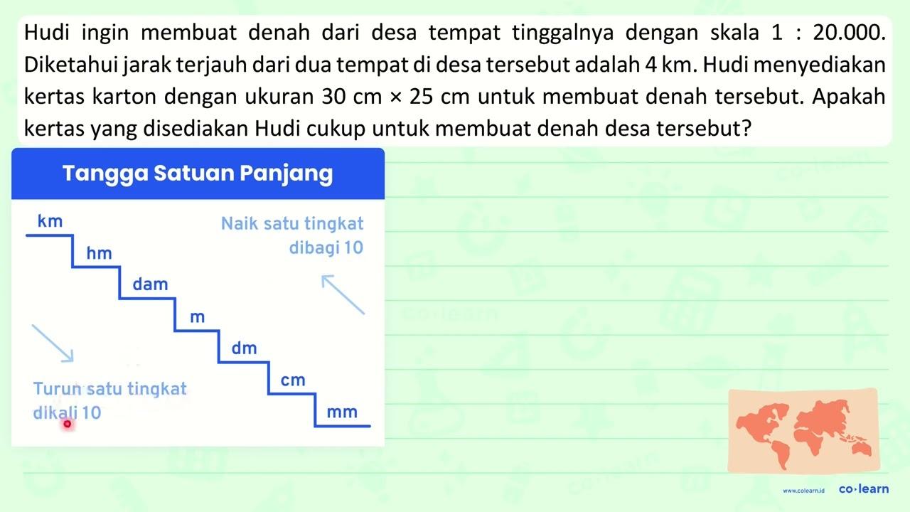 Hudi ingin membuat denah dari desa tempat tinggalnya dengan