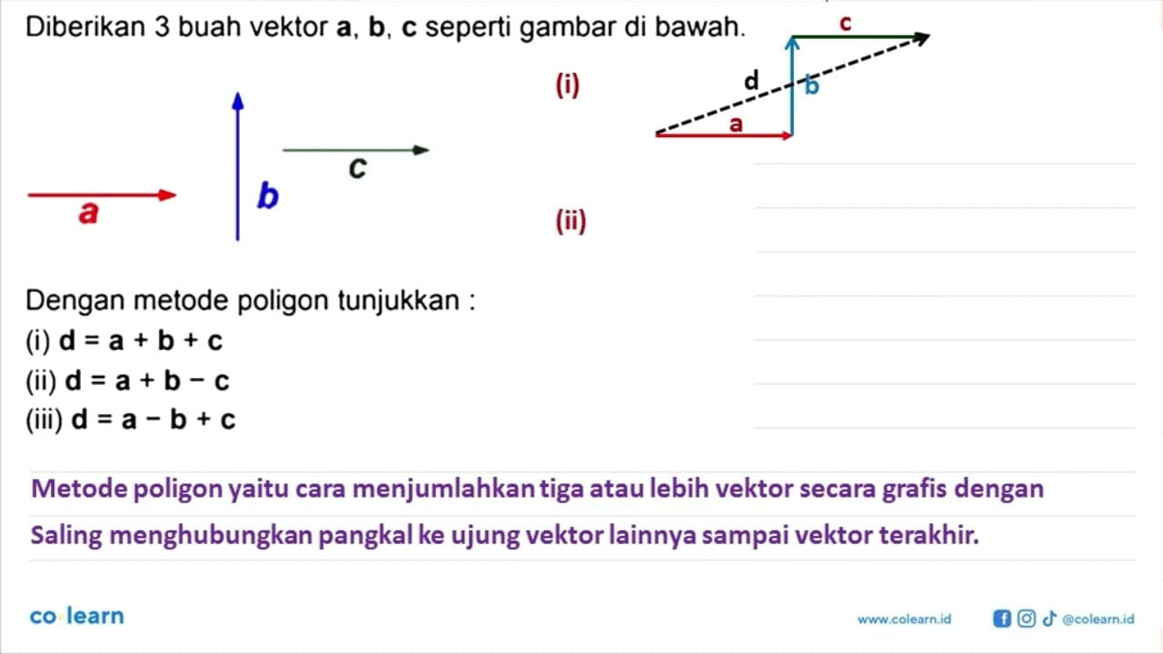 Diberikan 3 buah vektor a, b, c seperti gambar di bawah. a