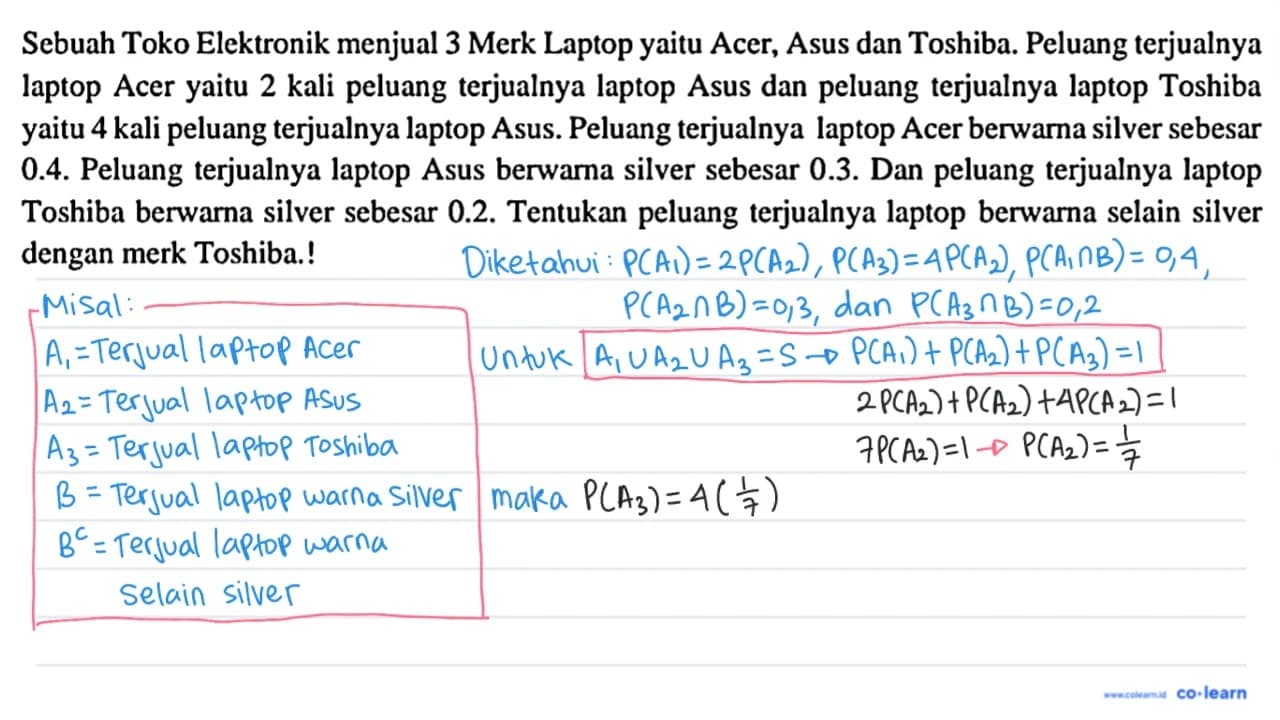 Sebuah Toko Elektronik menjual 3 Merk Laptop yaitu Acer,