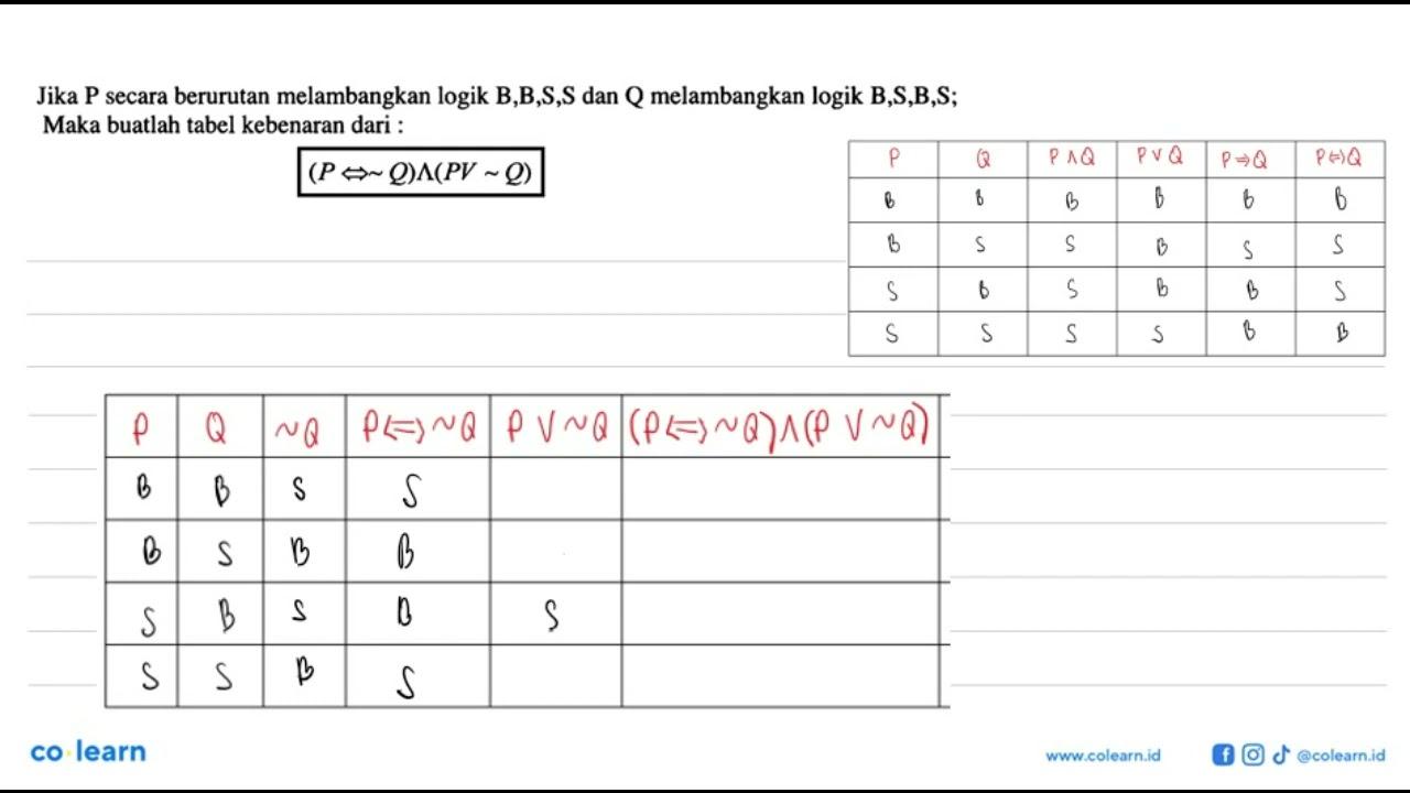Jika P secara berurutan melambangkan logik B,B,S,S dan Q