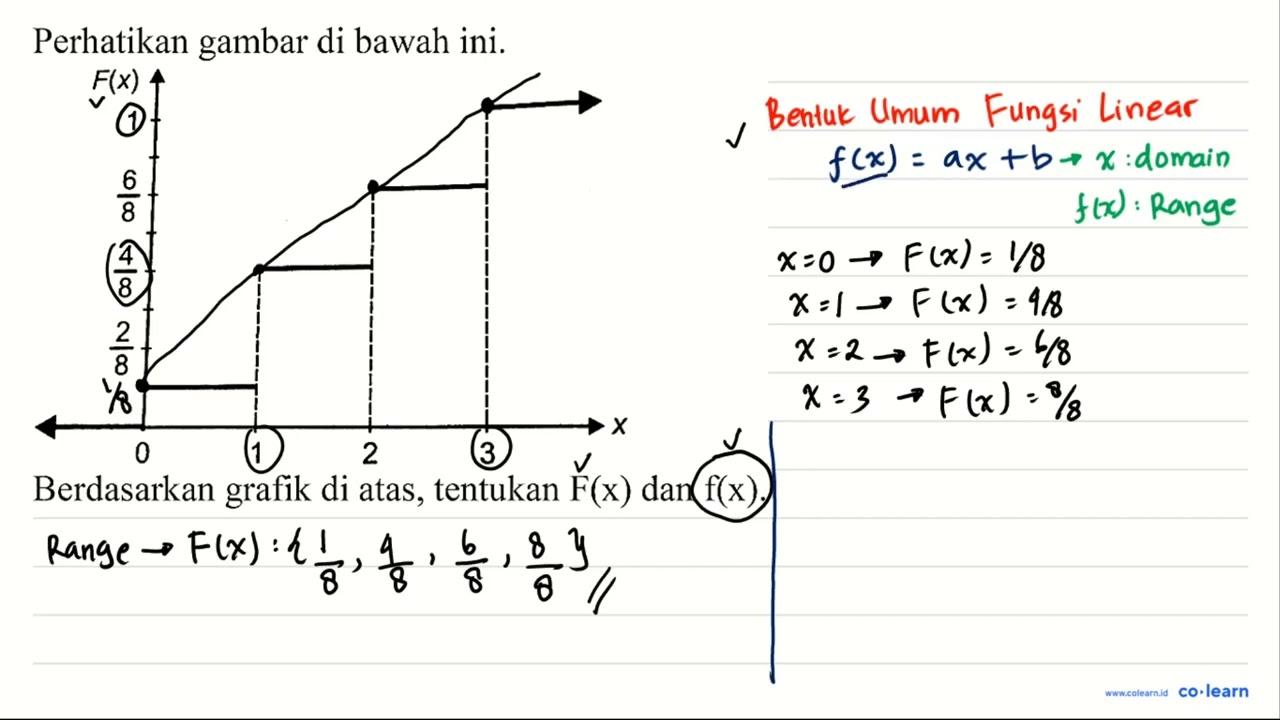 Perhatikan gambar di bawah ini. Berdasarkan grafik di atas,