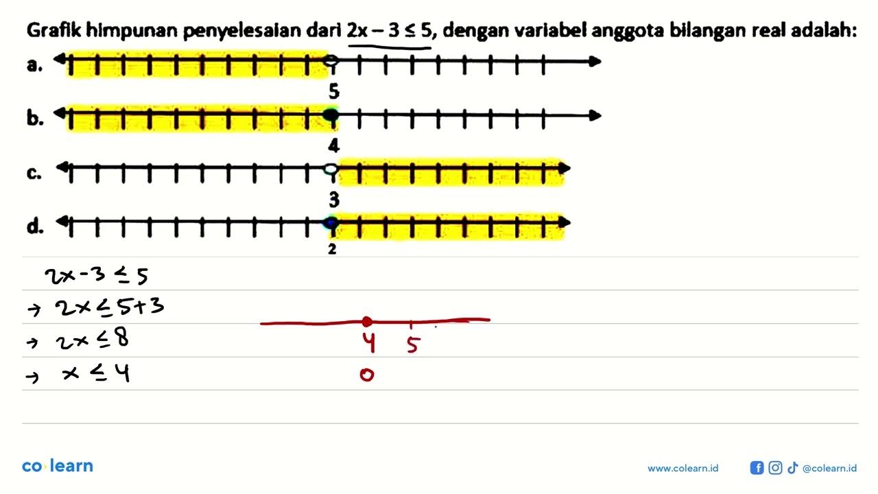 Grafik himpunan penyelesalan dari 2x-3 <= 5 , dengan