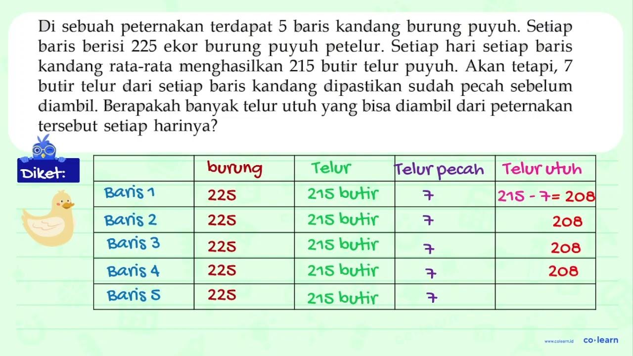 Di sebuah peternakan terdapat 5 baris kandang burung puyuh.