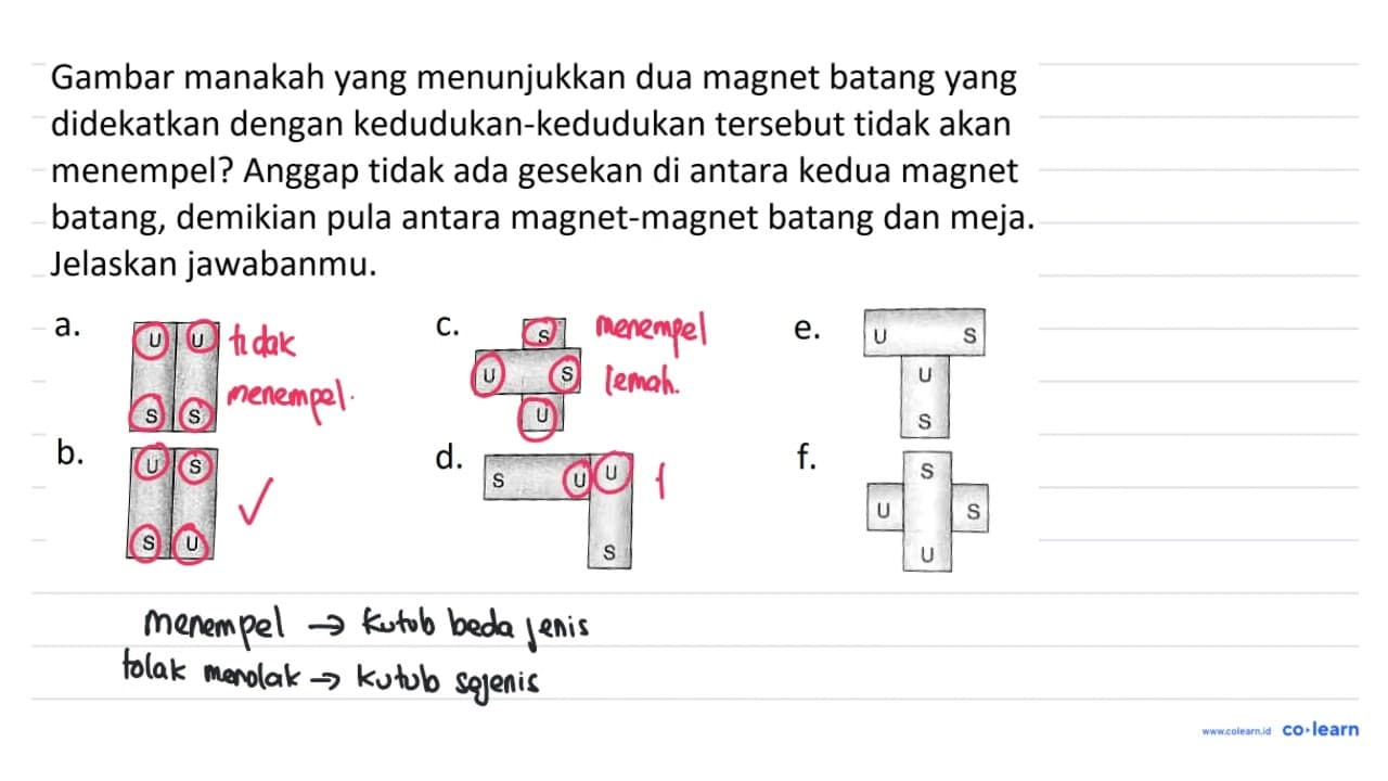 Gambar manakah yang menunjukkan dua magnet batang yang