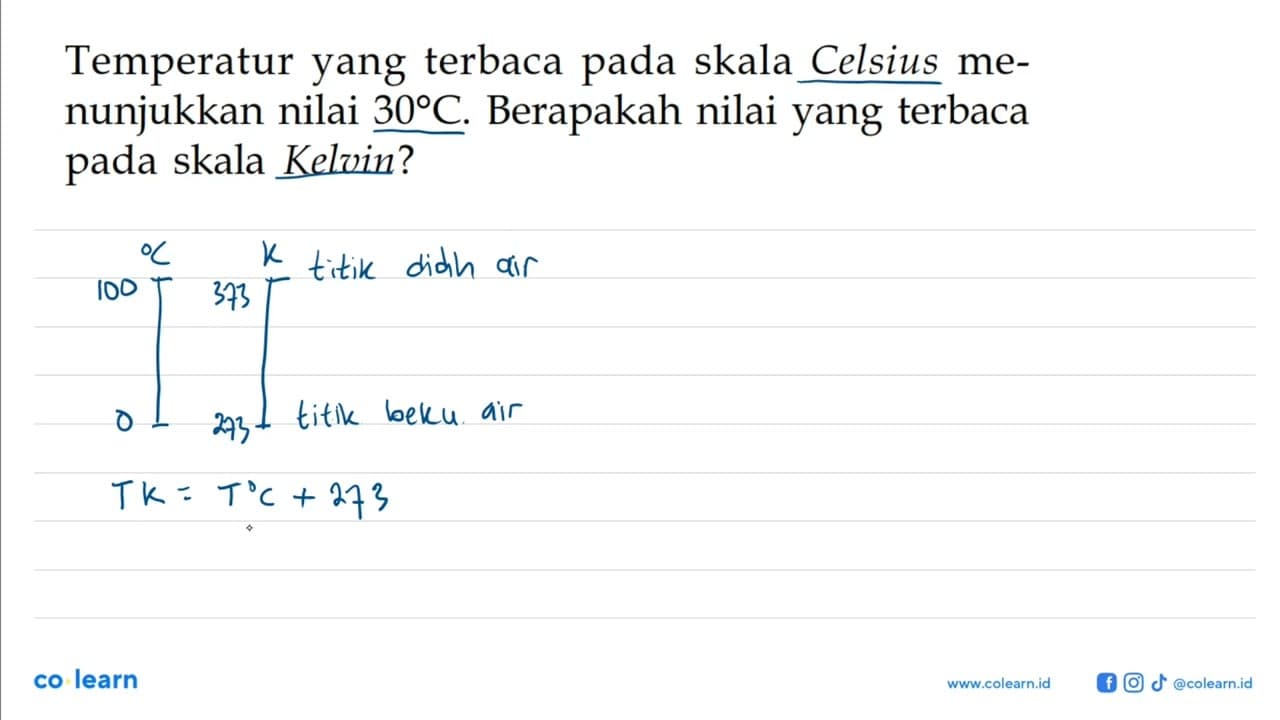 Temperatur yang terbaca pada skala Celsius menunjukkan