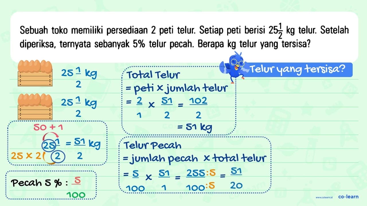 Sebuah toko memiliki persediaan 2 peti telur. Setiap peti