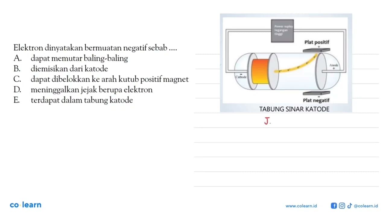 Elektron dinyatakan bermuatan negatif sebab ...