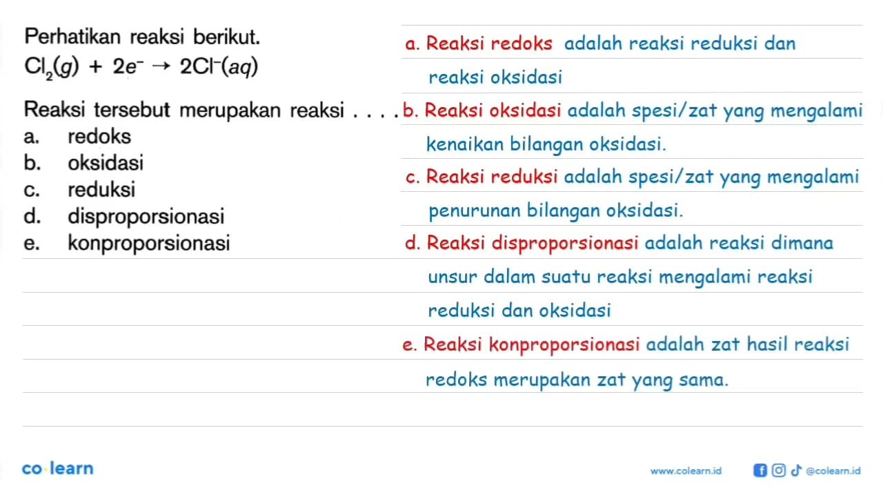 Perhatikan reaksi berikut. Cl2(g)+2 e^- -> 2 Cl^-