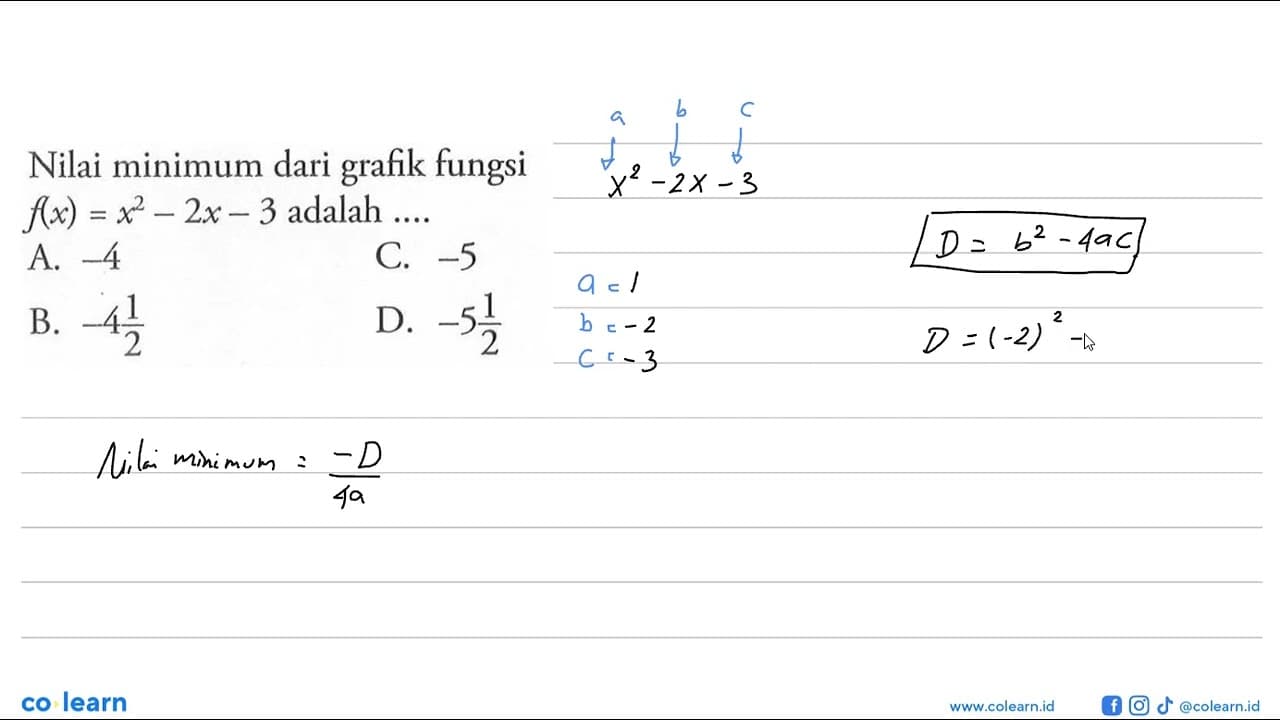 Nilai minimum dari grafik fungsi f(x) = x^2 - 2x - 3 adalah