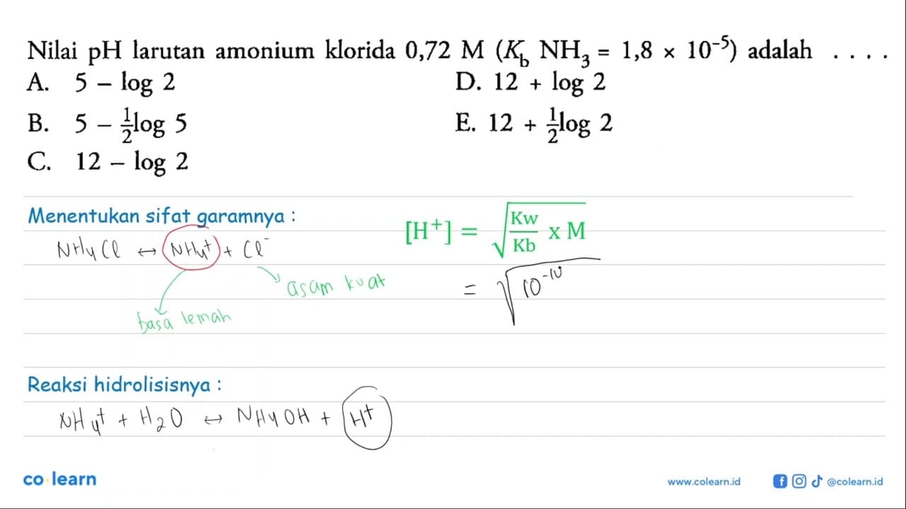 Nilai pH larutan amonium klorida 0,72 M (Kb NH3=1,8 x