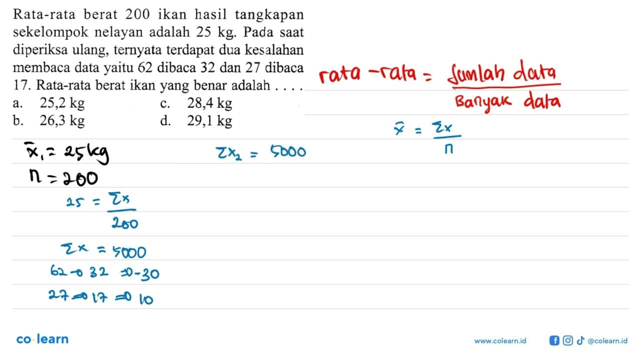 Rata-rata berat 200 ikan hasil tangkapan sekelompok nelayan