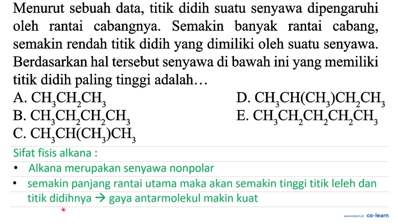 Menurut sebuah data, titik didih suatu senyawa dipengaruhi