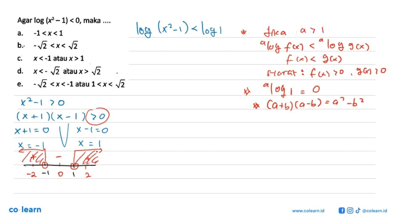 Agar log(x^2-1)<0, maka...