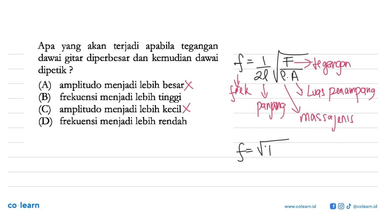 Apa yang akan terjadi apabila tegangan dawai gitar