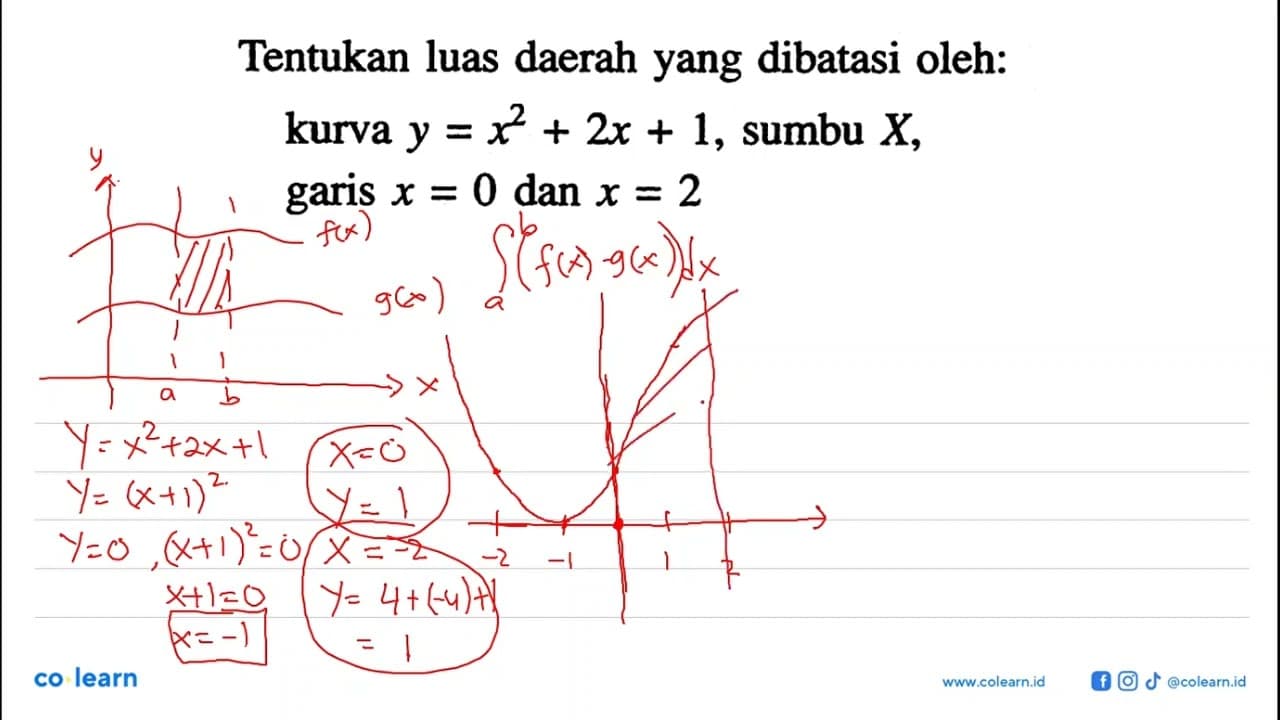 Tentukan luas daerah yang dibatasi oleh:kurva y=x^2+2x+1,