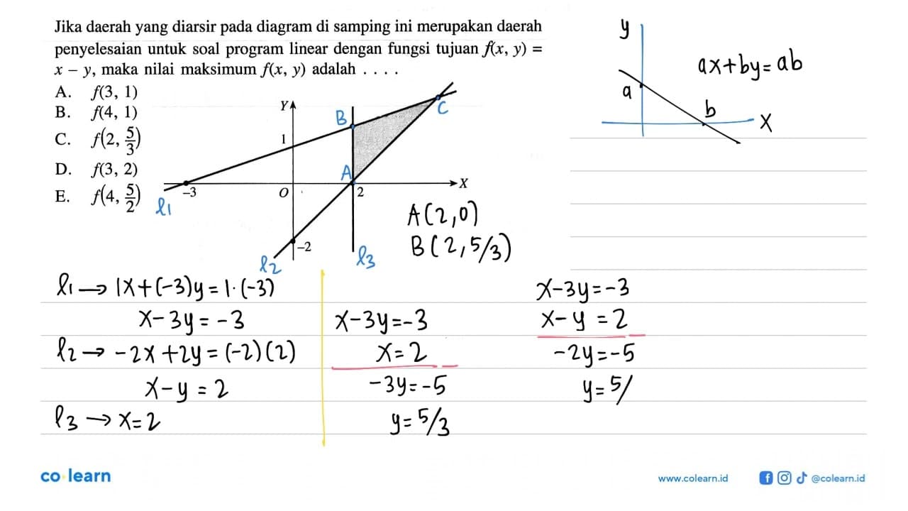 Jika daerah yang diarsir pada diagram di samping ini