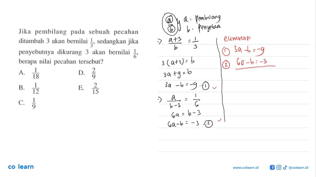 Jika pembilang pada sebuah bilangan pecahan ditambah 3