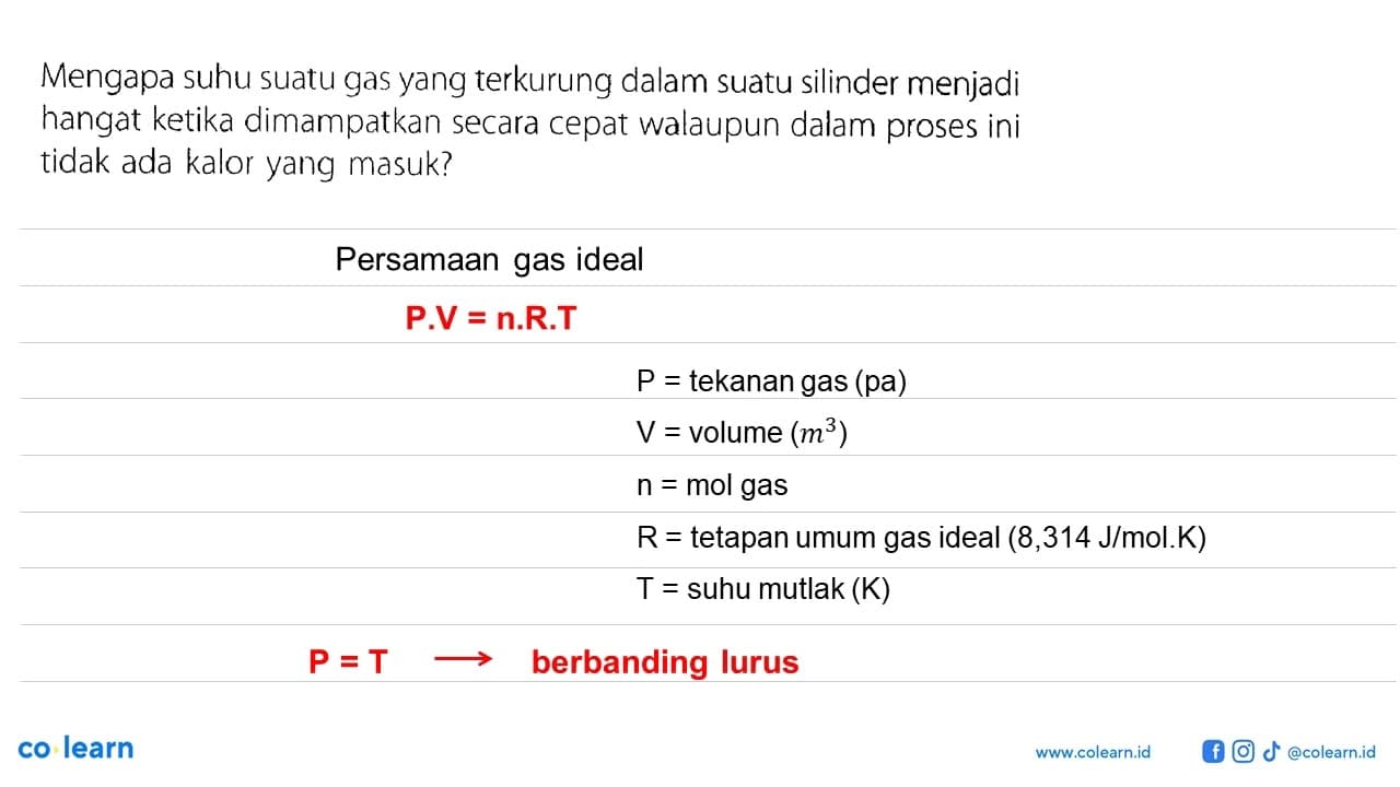 Mengapa suhu suatu gas yang terkurung dalam suatu silinder