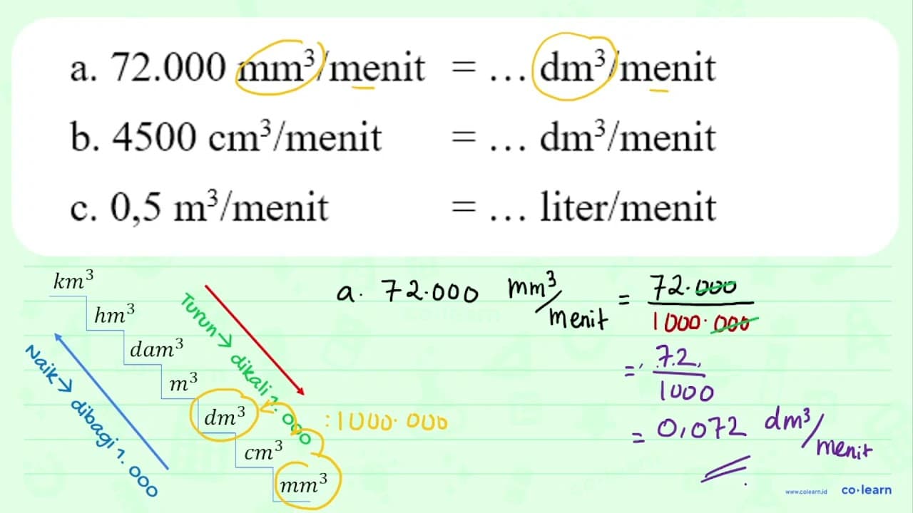 a. 72.000 mm^3/menit = ... dm^3/menit b. 4500 cm^3/menit =