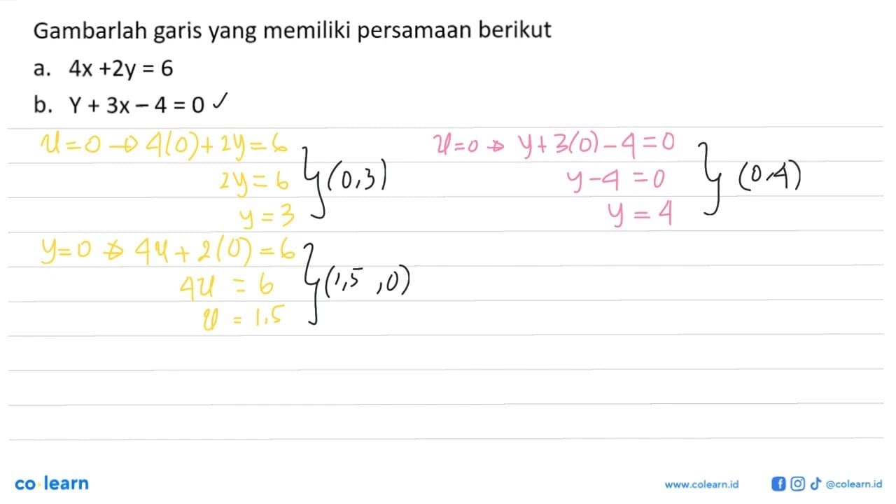 Gambarlah garis yang memiliki persamaan berikut a. 4x + 2y