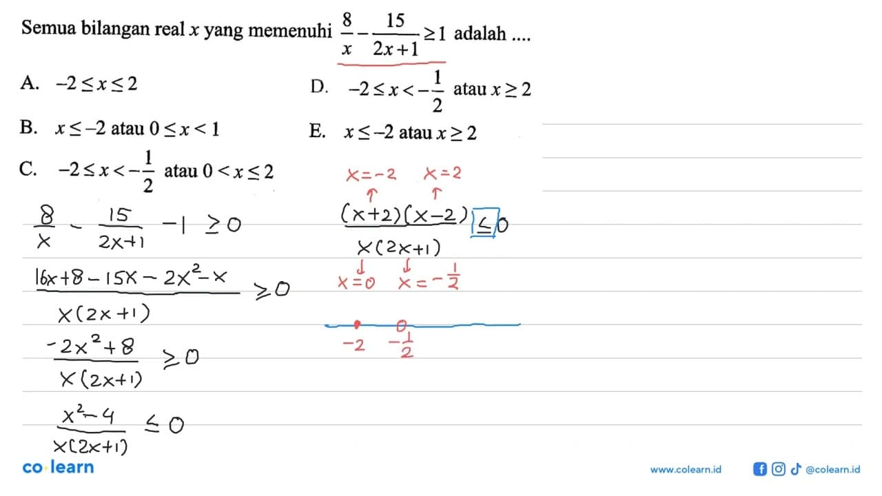 Semua bilangan real x yang memenuhi 8/x - 15/(2x+1) >= 1